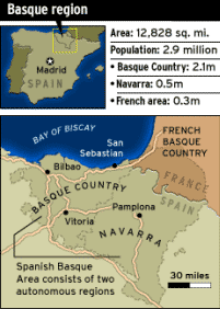 Map of the Basque Country / Euskadi