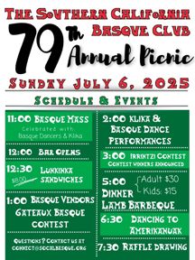 Southern California Picnic